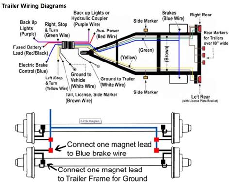 electric trailer brake wiring schematics